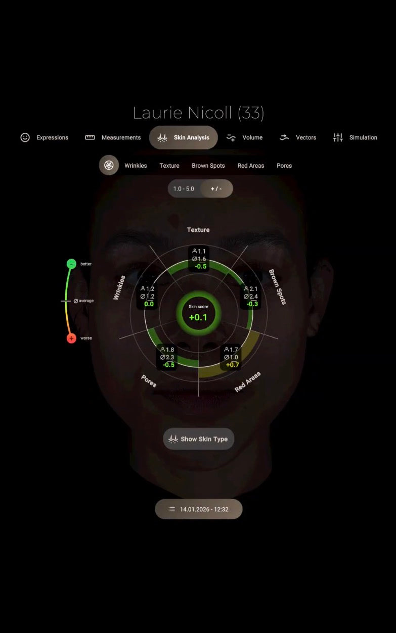 Evidence-Based Assessment